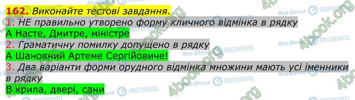 ГДЗ Українська мова 10 клас сторінка 162